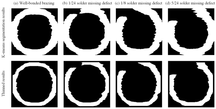 Figure 15
