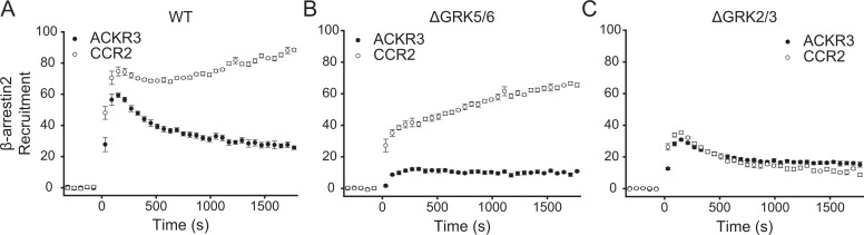 Fig. 8.