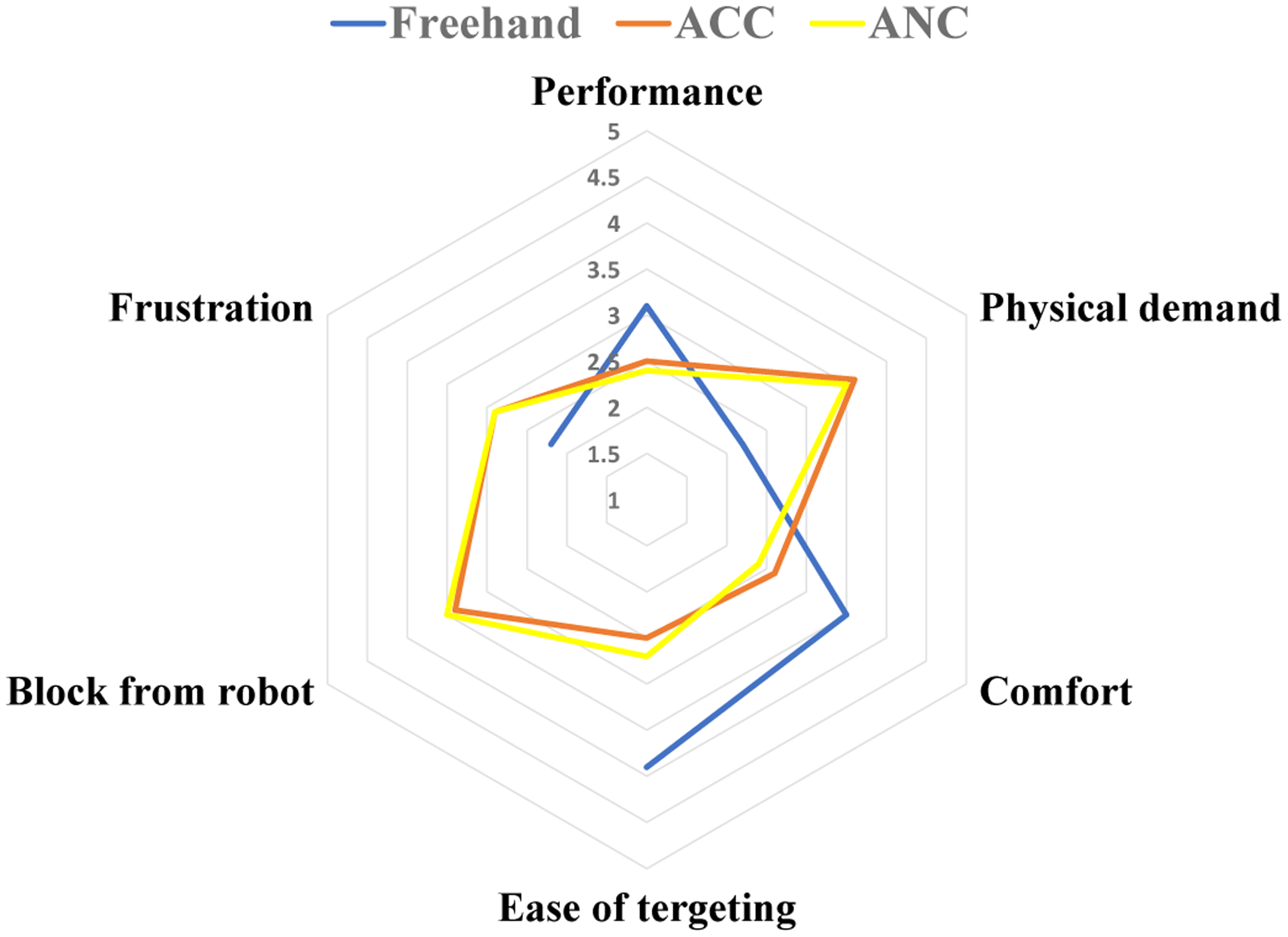 Fig. 11.