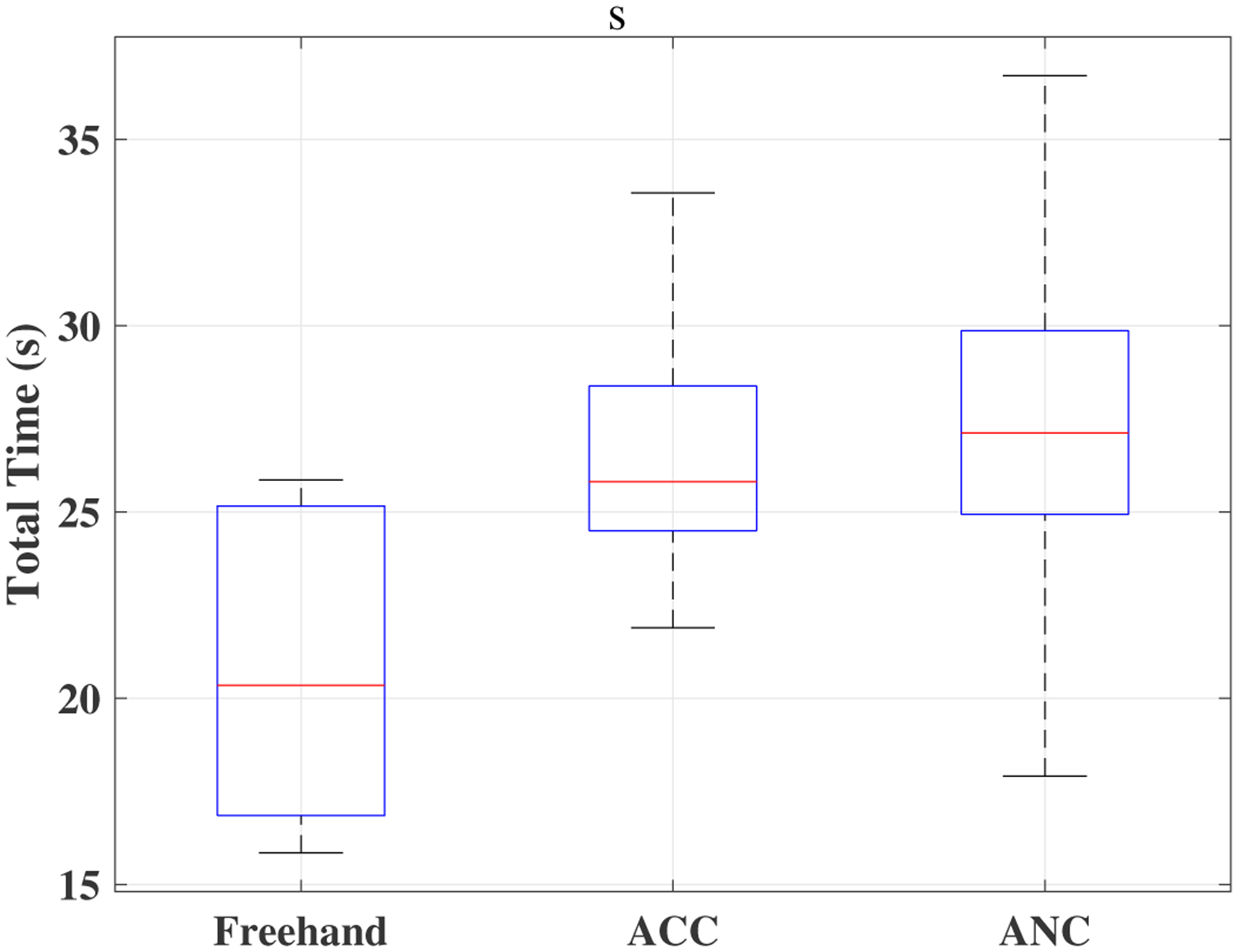 Fig. 10.