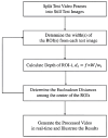 Fig 13
