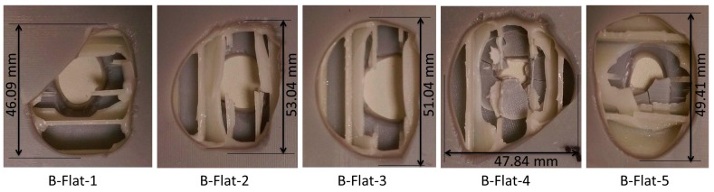 Figure 20