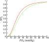 Fig. S4.
