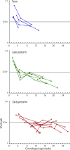 Fig. 2.
