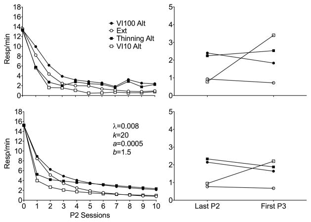 Fig. 14