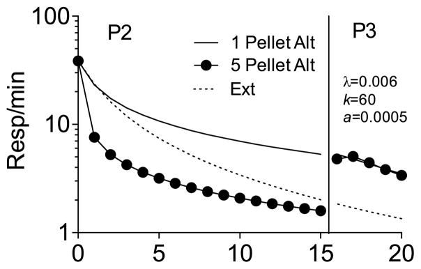 Fig. 18