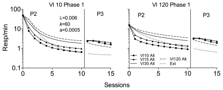 Fig. 12