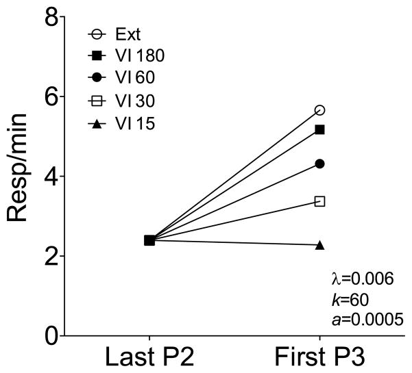 Fig. 19