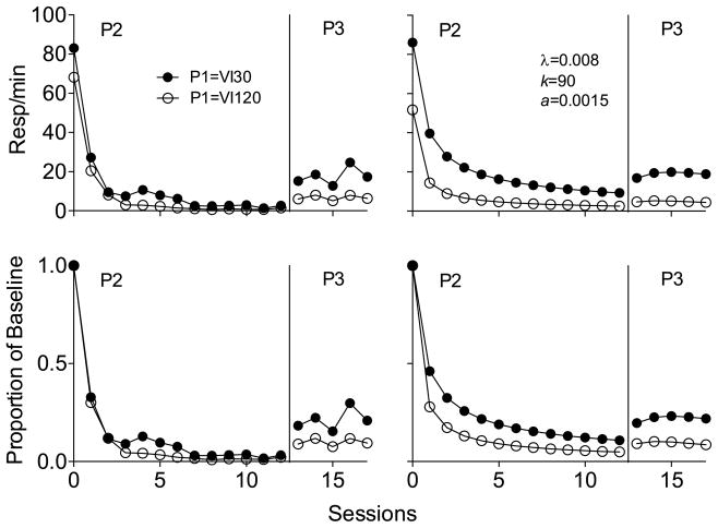 Fig. 20