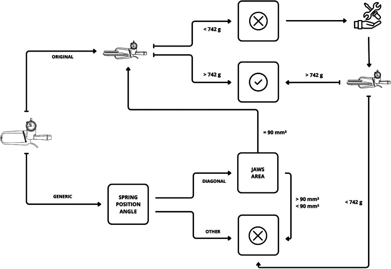 Fig. 5.