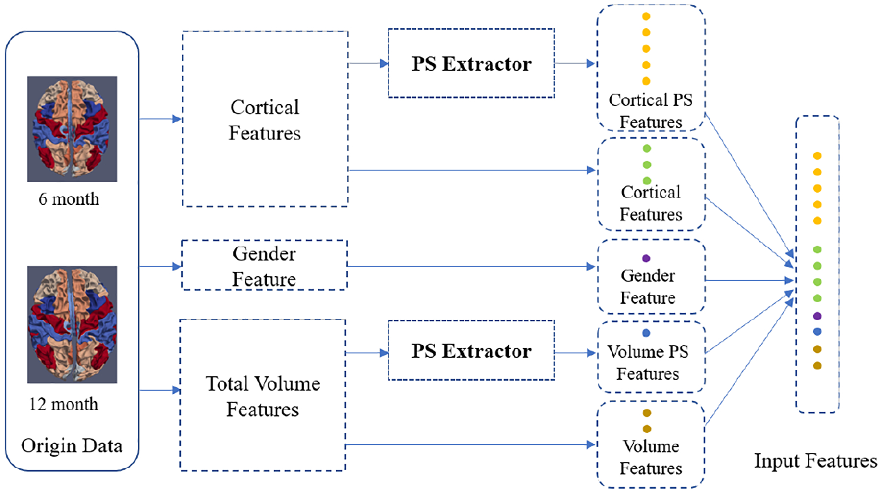 Fig. 2.