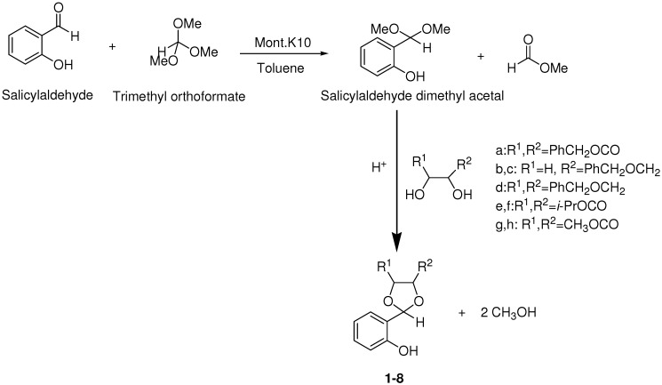 Scheme 1