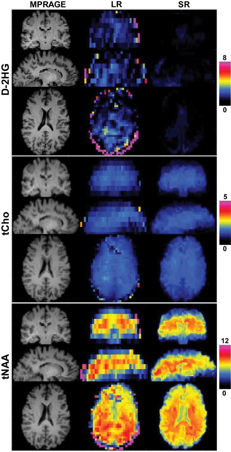 Figure 4: