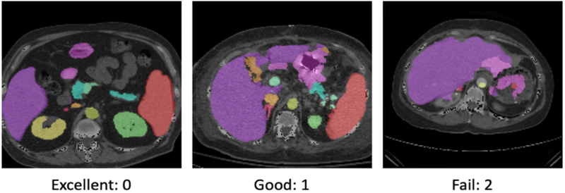 Figure 2: