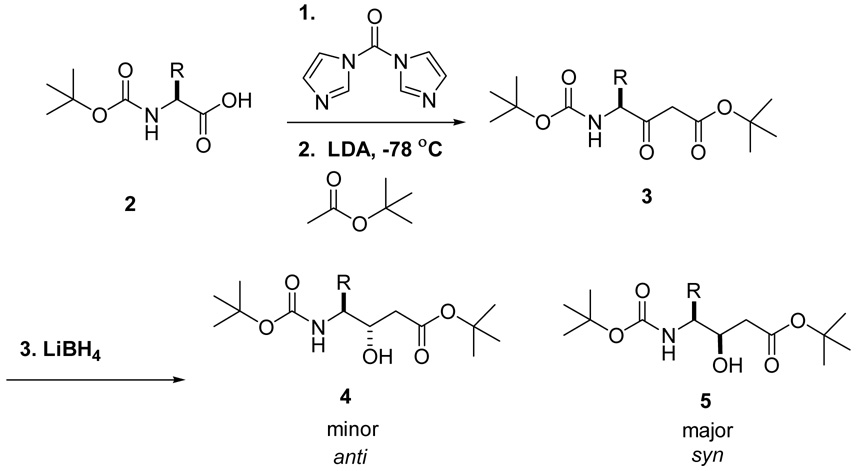 Scheme 1