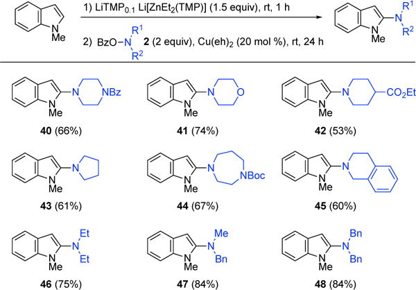 graphic file with name nihms916920f9.jpg