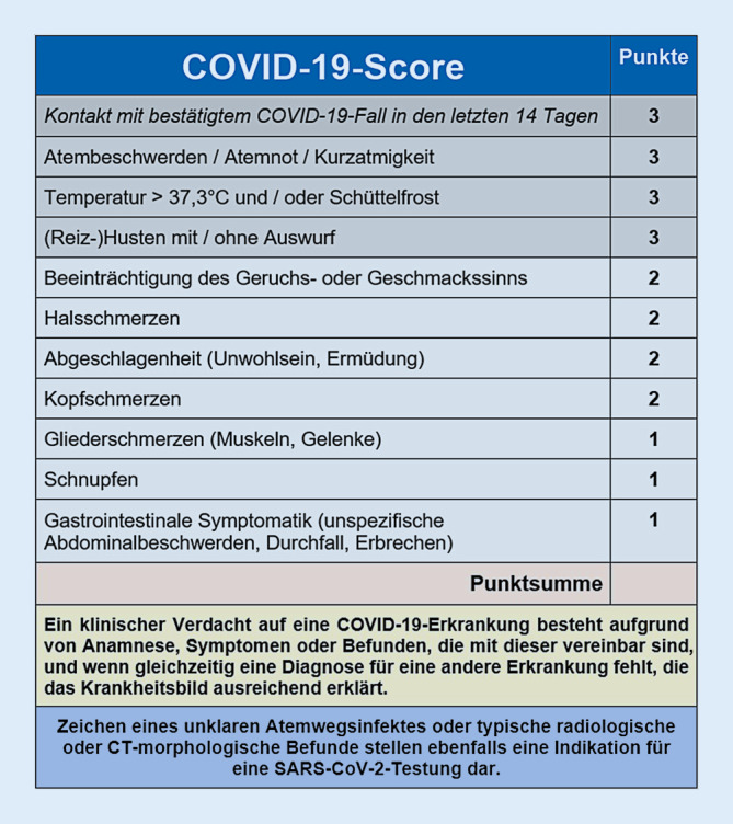 graphic file with name 63_2020_754_Fig1_HTML.jpg