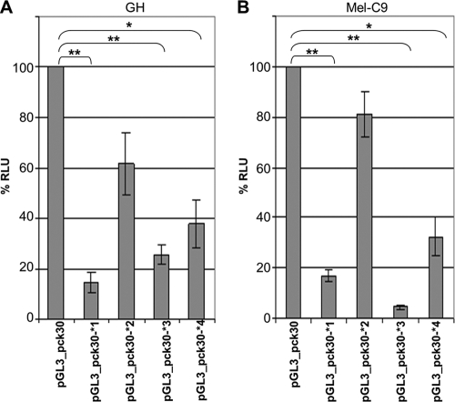 FIG. 8.