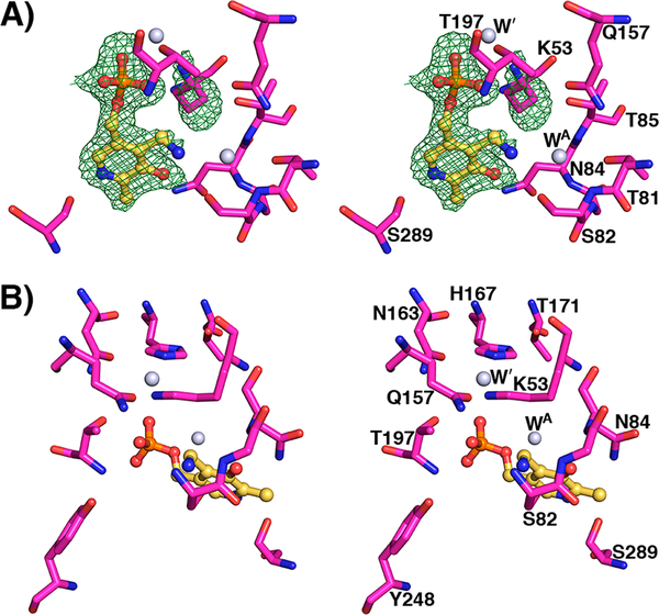 Figure 7.