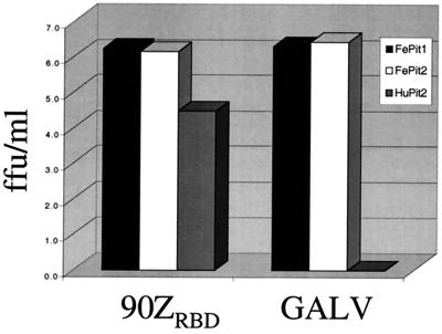 FIG. 4