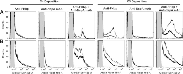 FIG 5