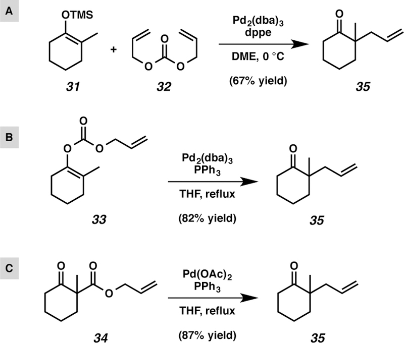 Scheme 7.