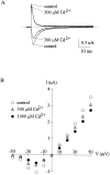 F<sc>igure</sc> 3.