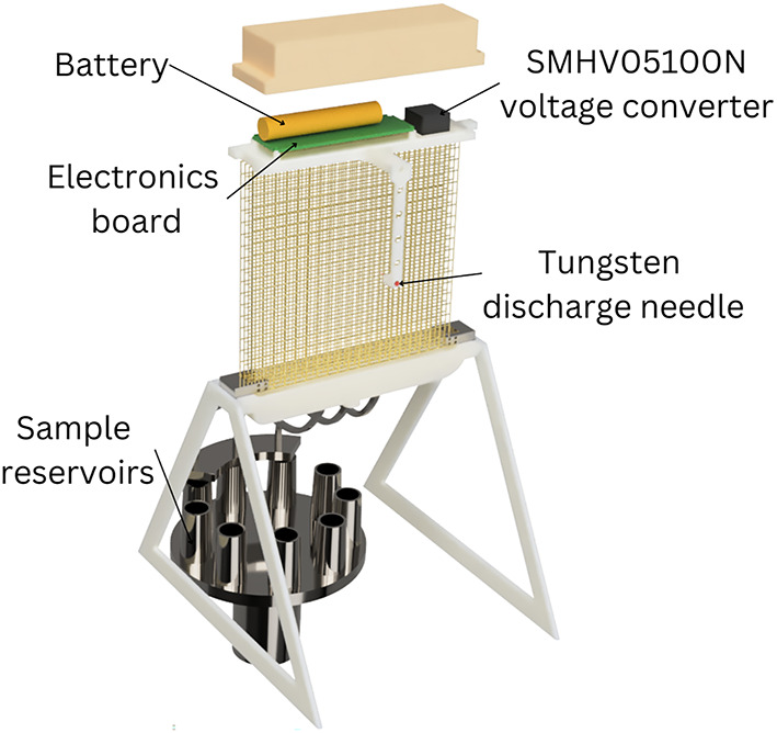 Fig. 10