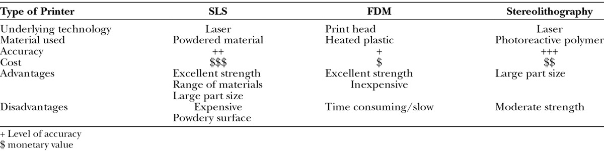 graphic file with name gox-3-e443-g005.jpg