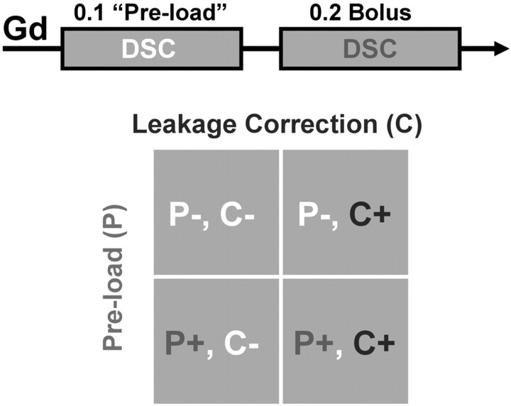 Fig 1.