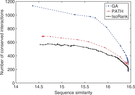 Fig. 4.