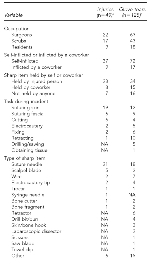 graphic file with name 20_StringerTable3.jpg