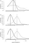 Figure 2.