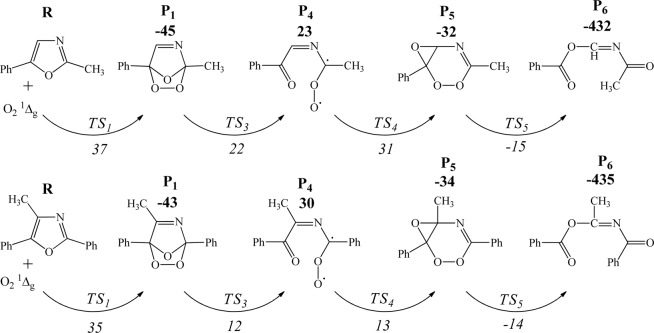 Figure 18