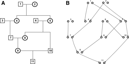 Fig. 1.