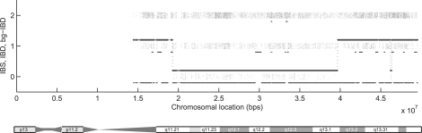 Fig. 9.