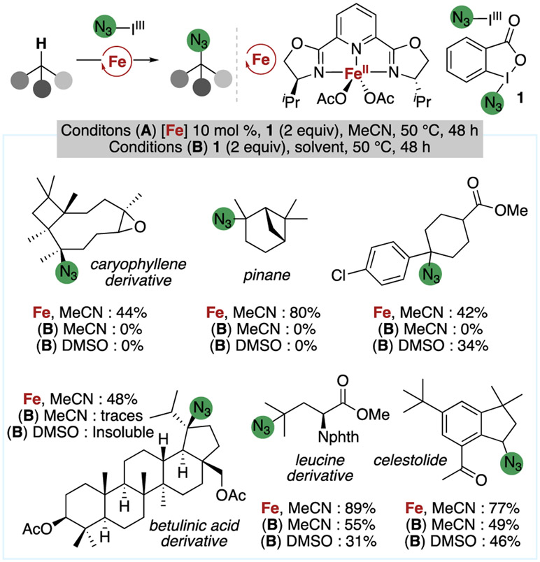 Figure 14.