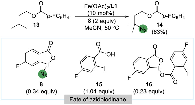 Figure 10.