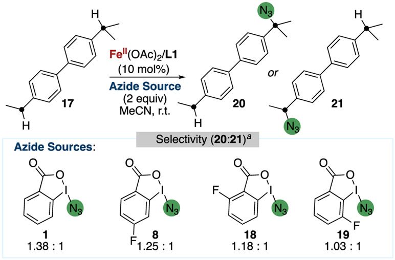 Figure 12.