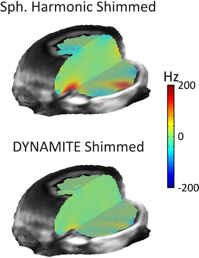 FIGURE 12