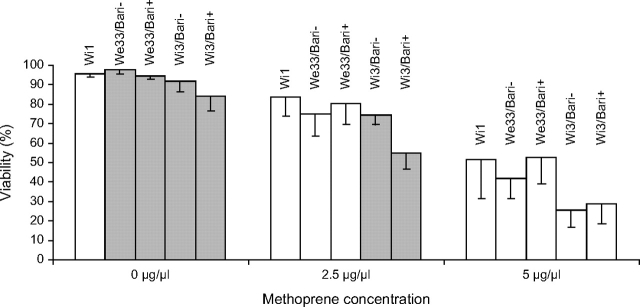 FIG. 4.—