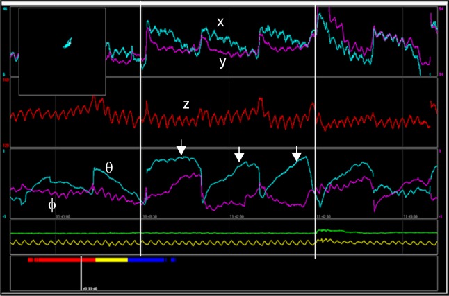 Figure 2.