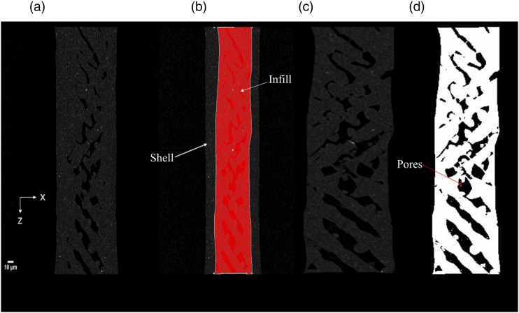 Figure 7.