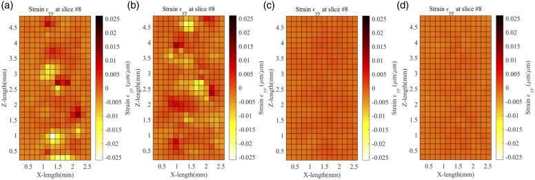 Figure 13.