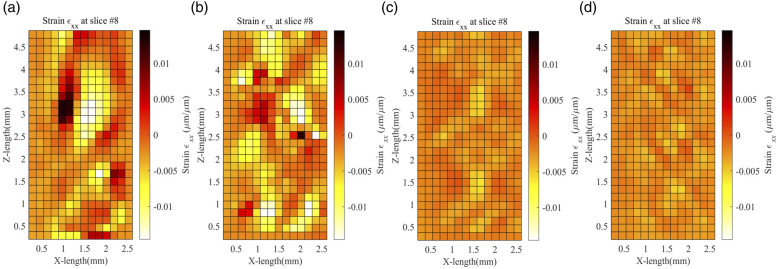 Figure 12.