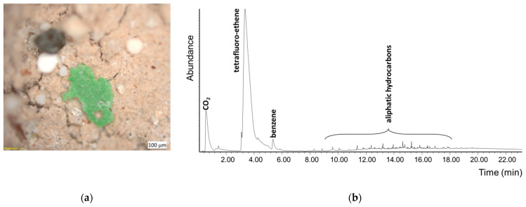 Figure 9