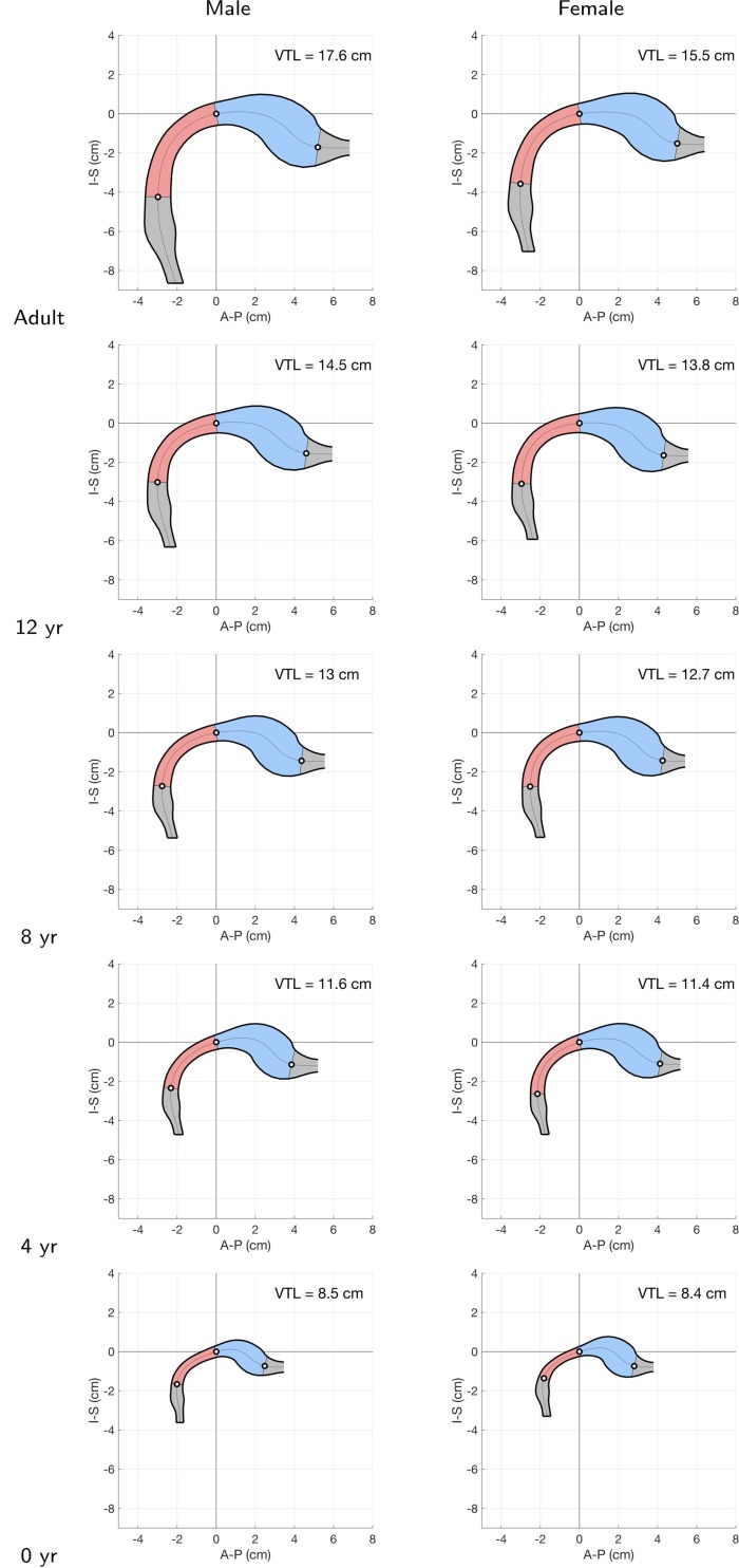 FIG. 10.