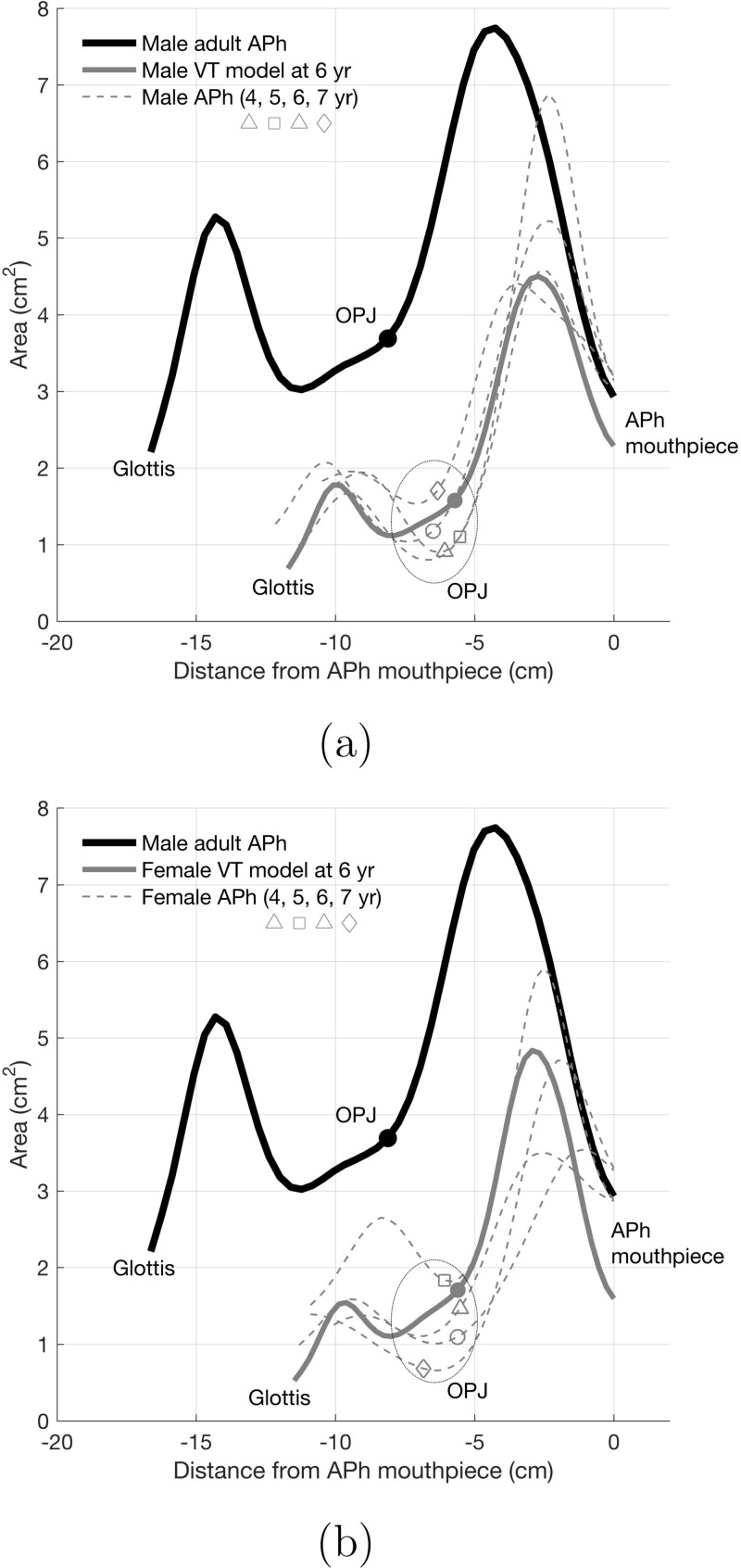 FIG. 12.