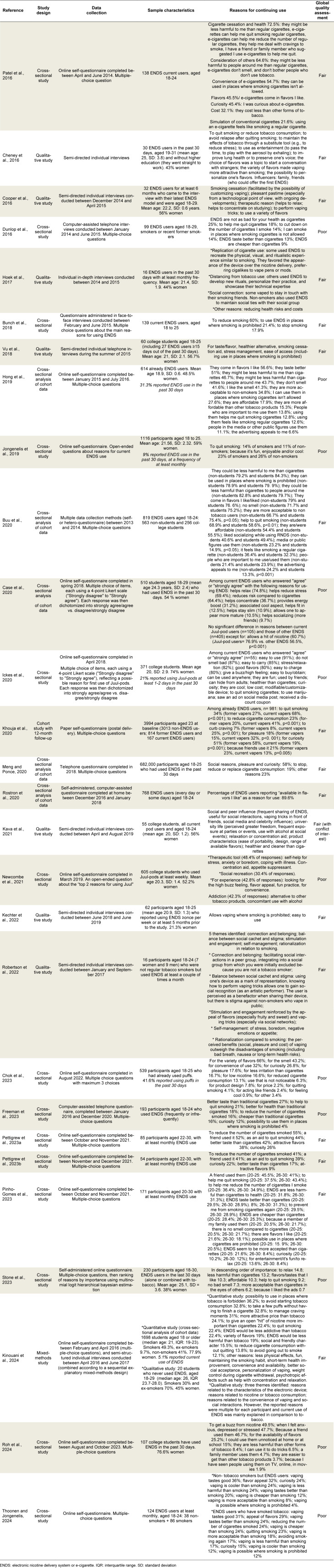 Table 4
