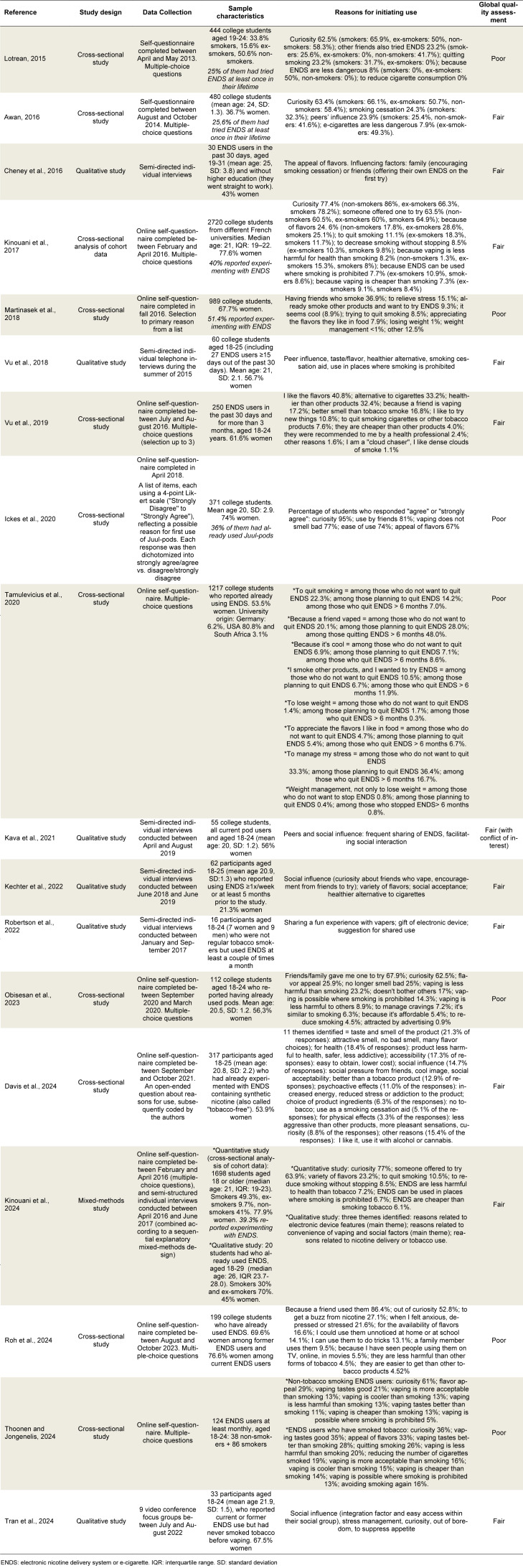 Table 3